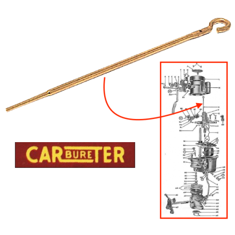 Aiguille réglage débit cuve - CARTER