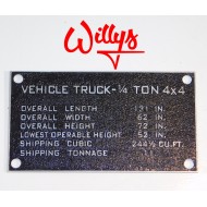 Plaque "shipping" - Willys